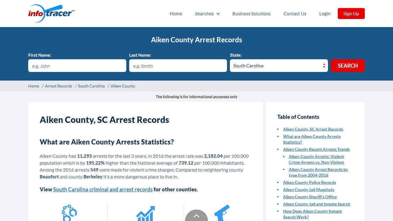 Aiken County, SC Arrests, Mugshots & Jail Inmates - InfoTracer